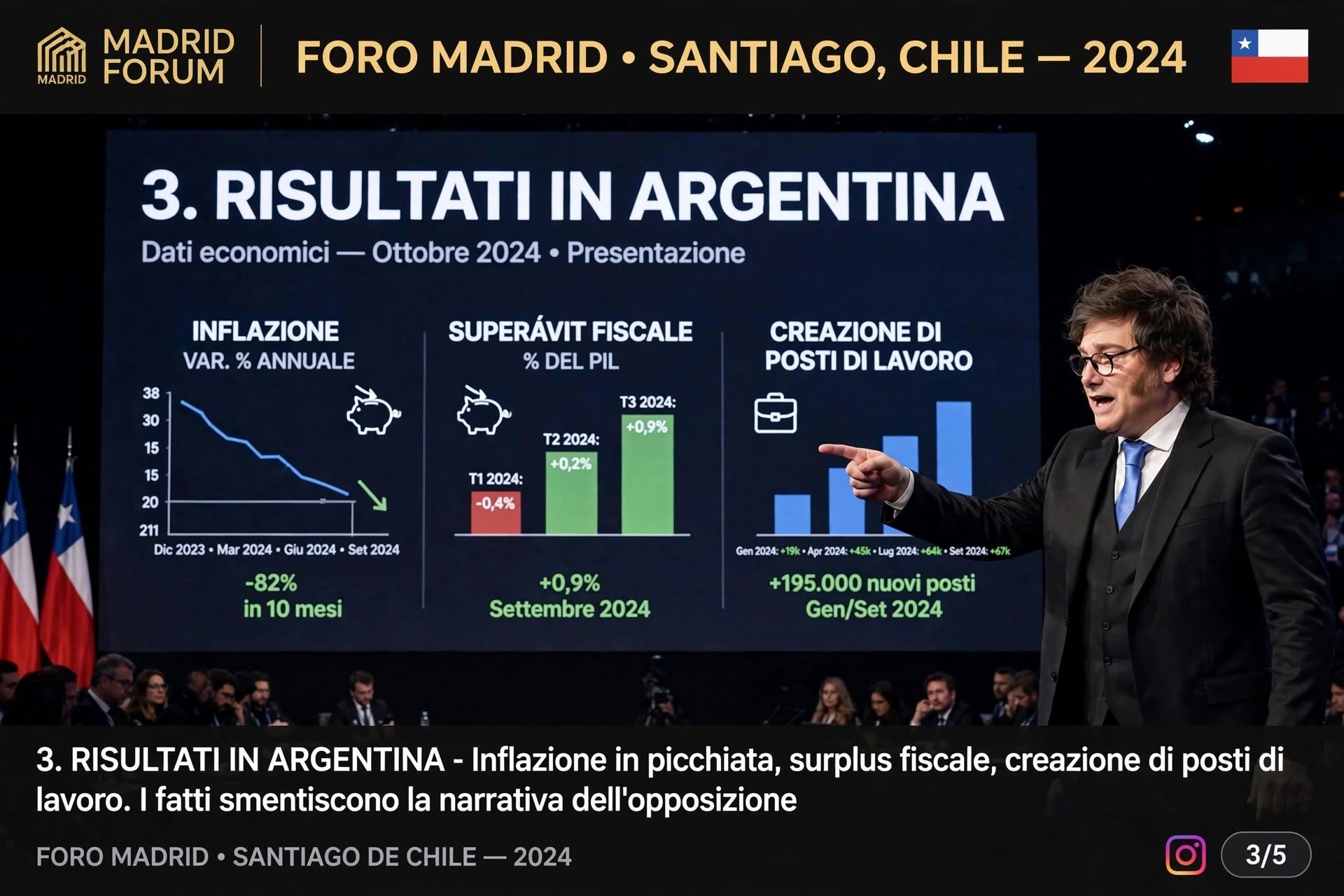 foro madrid
