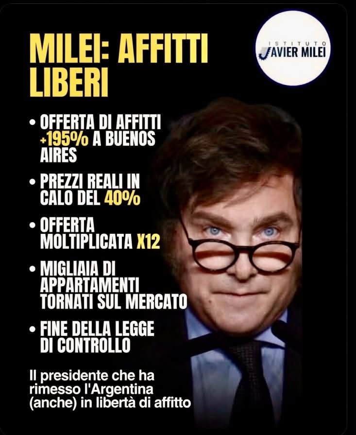 affitti milei